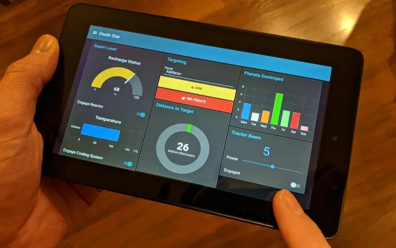 Node-RED interactive dashboard