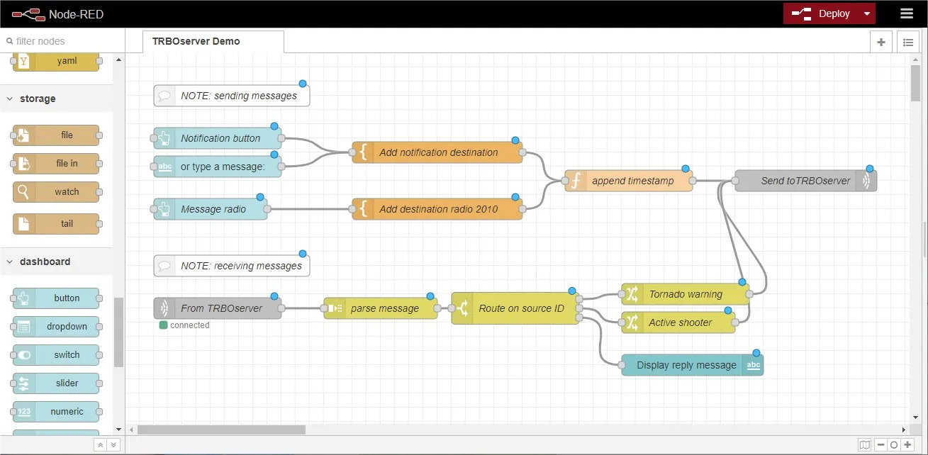 Node-RED visual flow editor